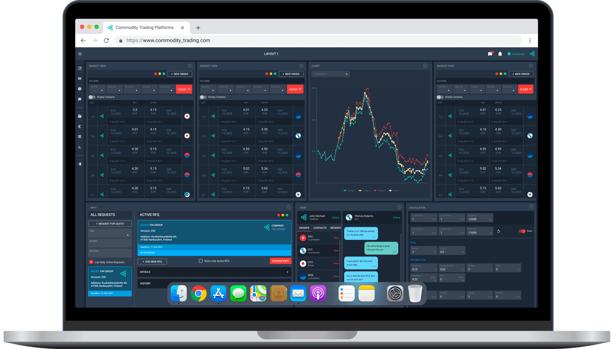 commodity trading platforms 1